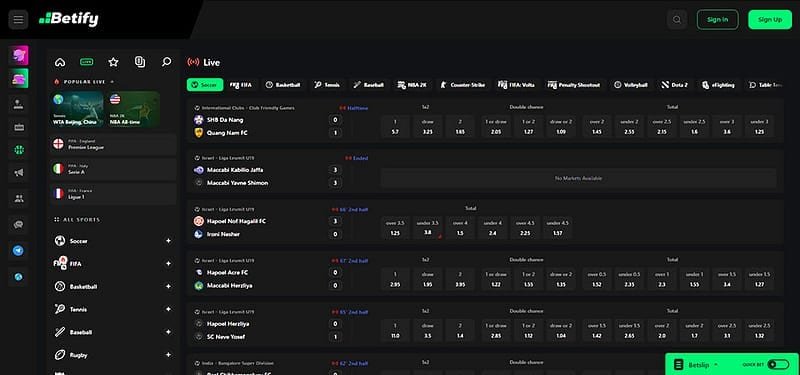 Zablokowane konto Betify przed wypłatą - to zazwyczaj KYC